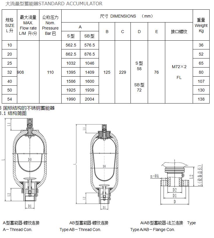 不锈钢囊式蓄能器5.jpg