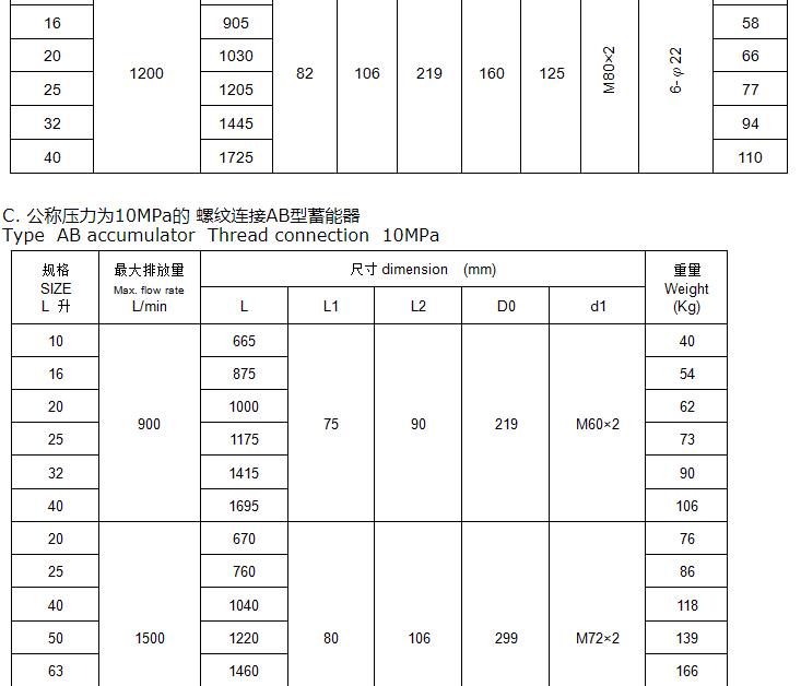 不锈钢囊式蓄能器7.jpg