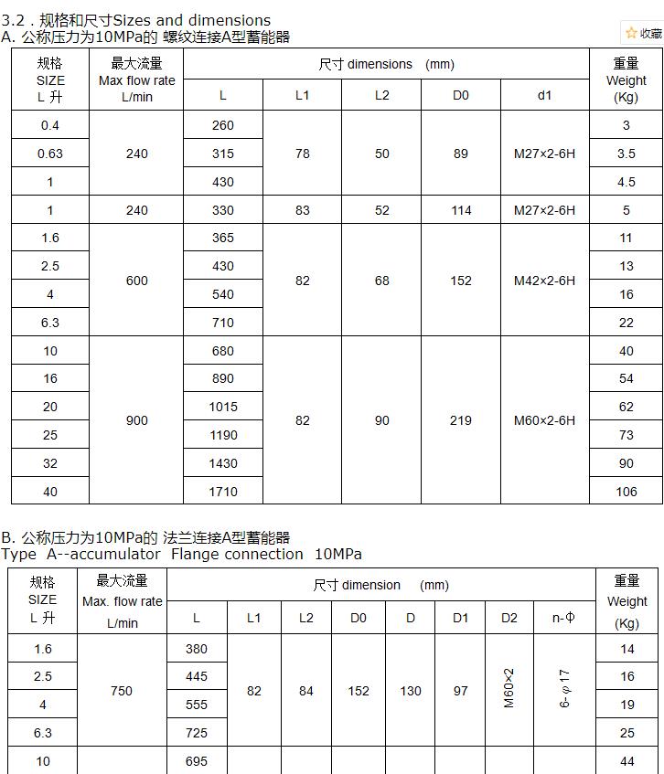 不锈钢囊式蓄能器6.jpg