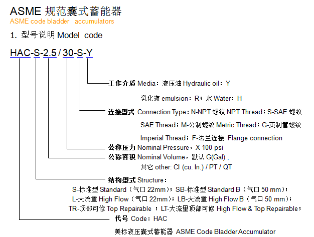 ASME规范蓄能器2.png